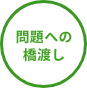 問題への橋渡し
